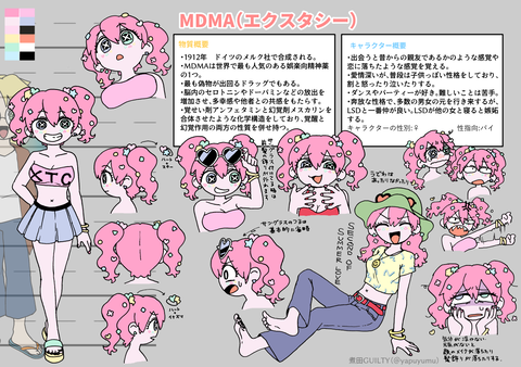 ドラッグスパーク-「MDMA」設定画